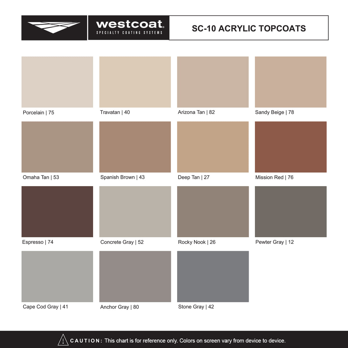 Westcoat SC10 Pigmented WaterBase Acrylic Sealer and Topcoat